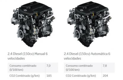 NUEVA TOYOTA HILUX - Foto 9